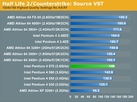 Half Life 2/Counterstrike: Source VST